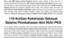 ...dan Korban Kekerasan Seksual Terus Bertambah